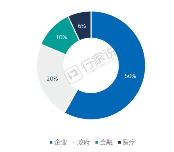 不再触不可及！奥拓发布最新亲民MiniLED智能会议系统
