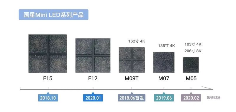 国星光电频频亮相，提振行业信心