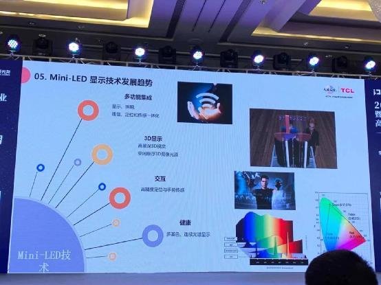 MiniLED消费电子应用领域发展按下加速键听听TCL的想法