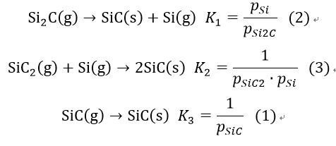 碳化硅生长过程的化学反应公式