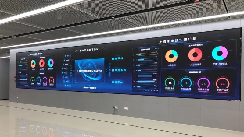 一屏观交易！雷曼COB助推上海要素市场化改革