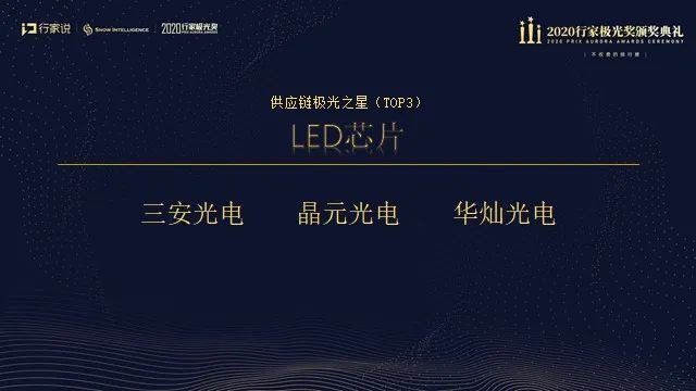 【行家极光奖揭晓】LED芯片供应链之星TOP10