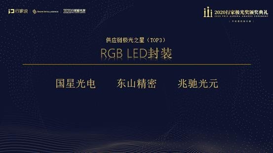【行家极光奖揭晓】LED显示RGB封装供应链之星TOP10
