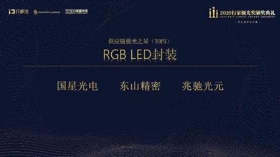 国星光电MiniPOB量产升级！MiniLED背光市场再添猛将