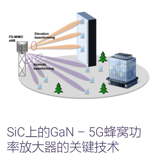 半导体器件为什么需要“外延层”