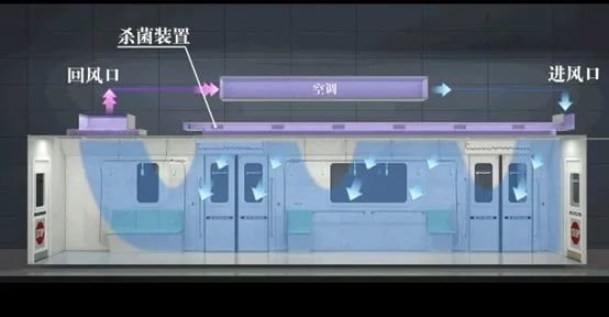 产品应用盘点：2020年国内外UVLED产品应用动态一览