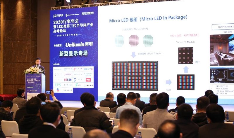 演讲PDF下载|行家说：Mini/MicroLED显示开启LED新十年赛道