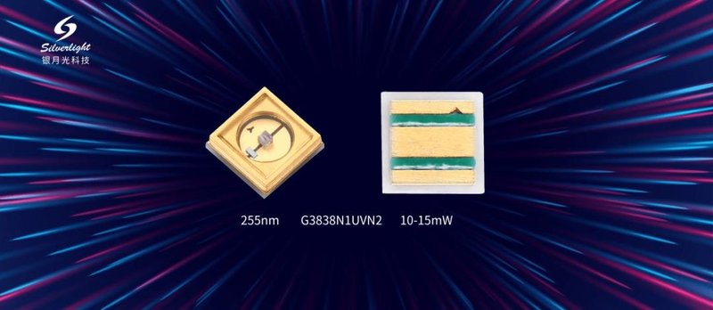 2020UVCLED值得关注的重要事件盘点