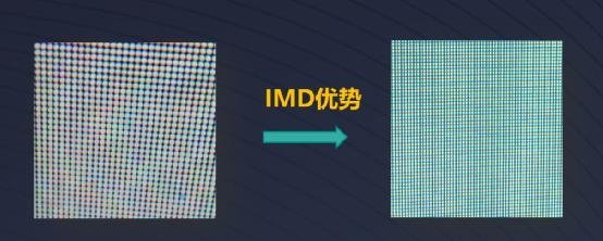 规模量产速度决定商业化进度！国星光电公布MiniLED最新进度与规划