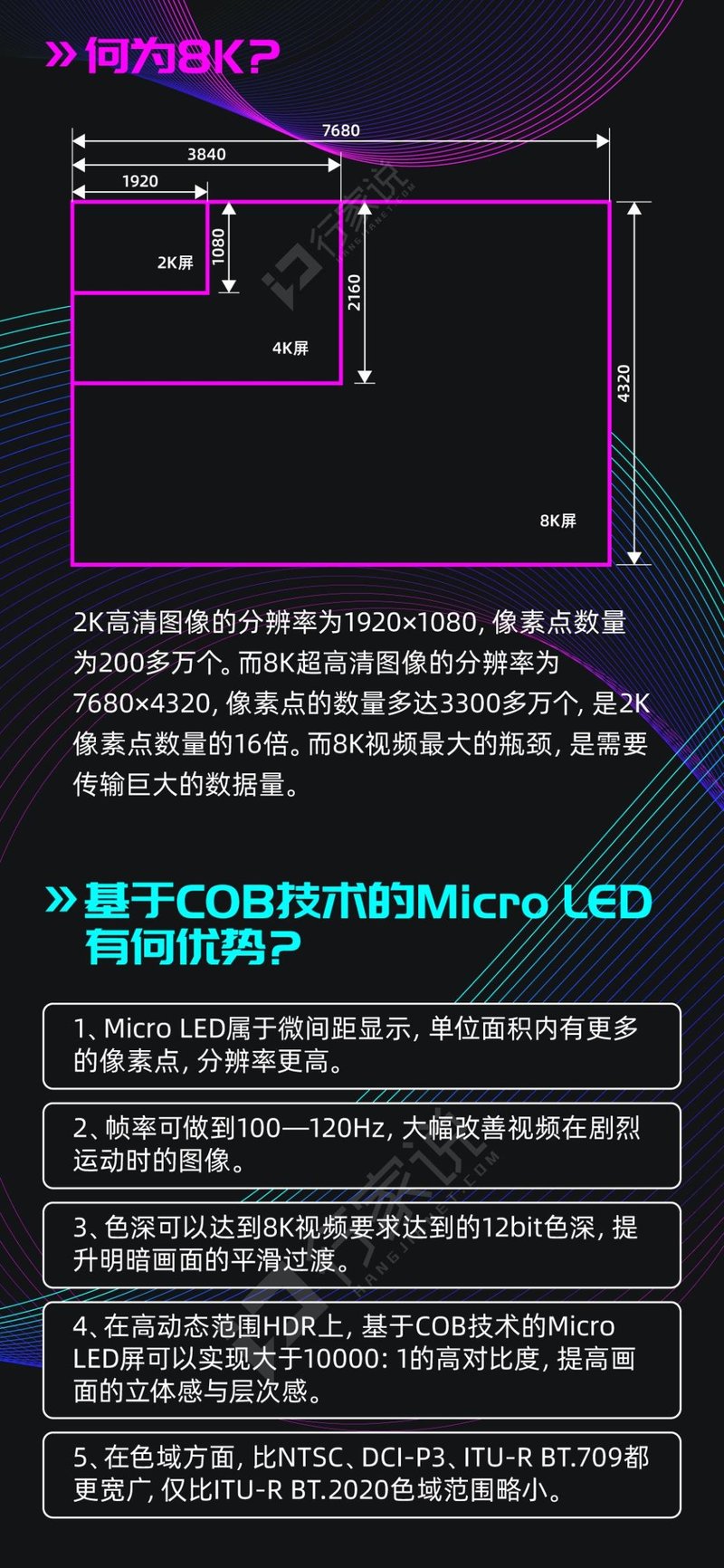 5G+8K+MicroLED能擦出什么火花