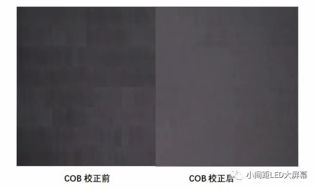 MiniLED校正解决方案