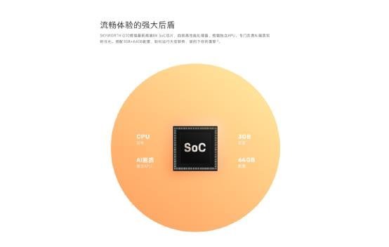 登场！创维正式发布首款MiniLED高端电视