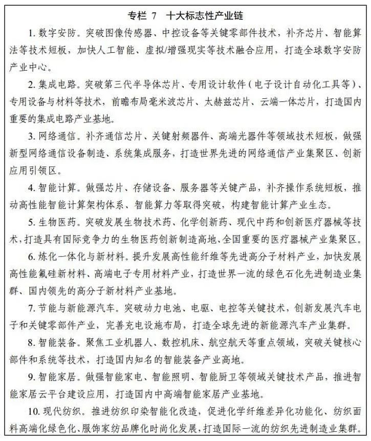 各地政策力挺，第三代半导体爆红！