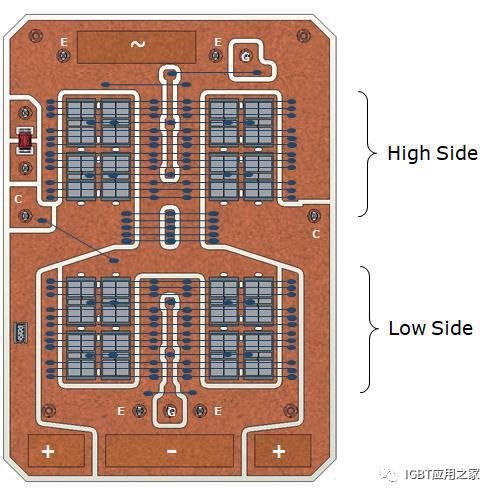 技术|SiC模块封装探讨