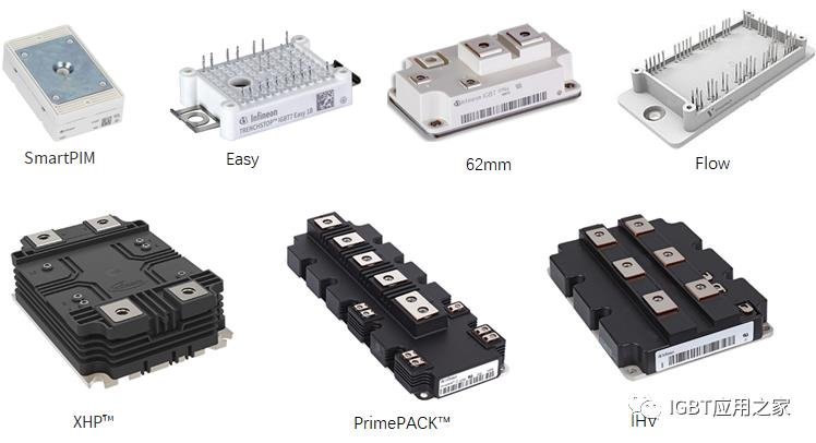 技术|SiC模块封装探讨