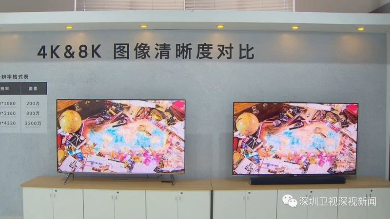 8K已来？“5G+8K+AI+云”是啥？两位院士开讲啦！
