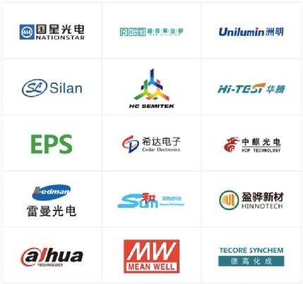 参编单位总动员！2021微间距LED白皮书调研开启