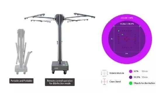2月UVLED重要回顾：华为、日亚、首尔、欧司朗的新进度
