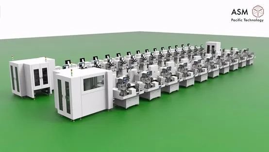 创新引入ASM太平洋智能生产线，希达全倒装COB年产新增7000KK