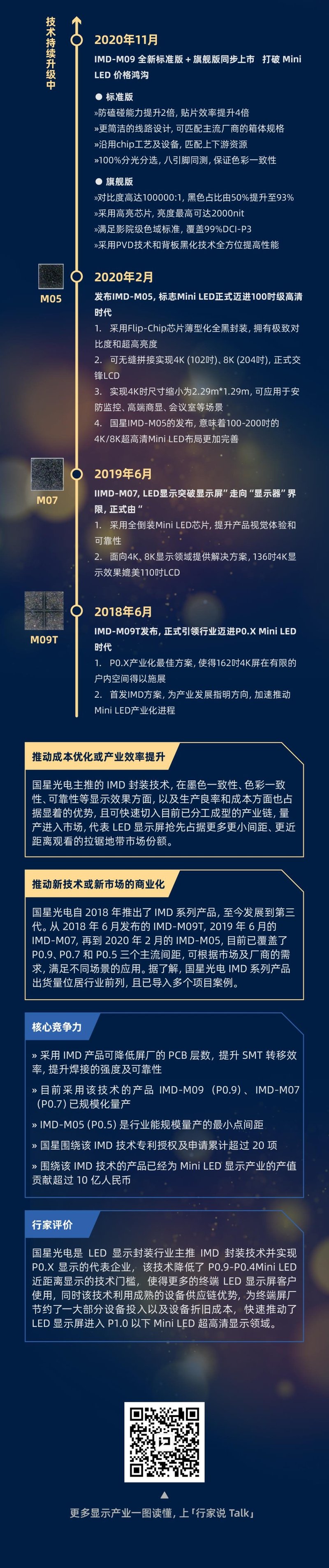 【一图读懂】国星光电IMD封装技术为何能斩获产业推动贡献奖？