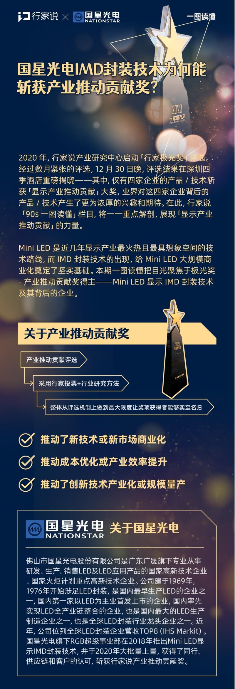 【一图读懂】国星光电IMD封装技术为何能斩获产业推动贡献奖？