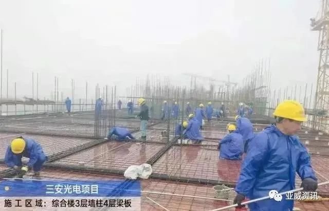 封顶|总投资120亿，三安光电Mini/MicroLED芯片项目封顶，3月将投产