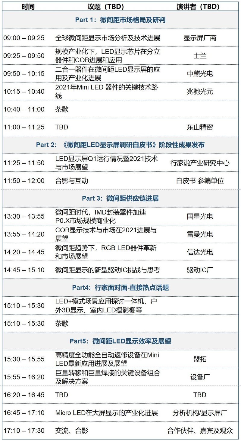 2021行家说·微间距LED显示创新应用大会