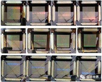 全彩色Micro-LED微显示技术