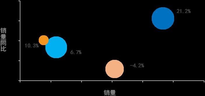 【热点分析】激光市场大有可为：2020年逆势增长，2021年将迎来需求小高峰