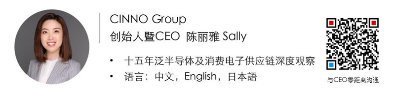 首日大涨216%！深科达的α和β