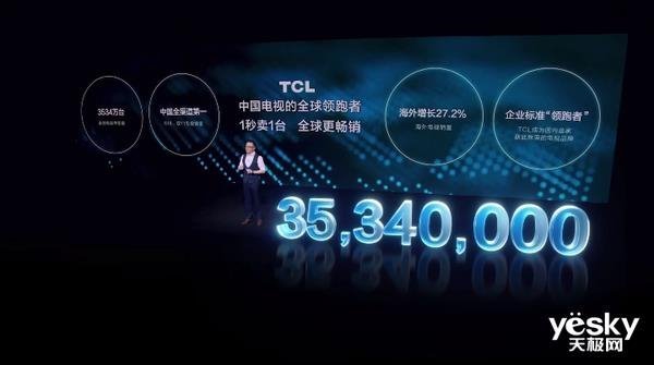 新品|TCL推出C12量子点MiniLED电视可实现全屋家电联动