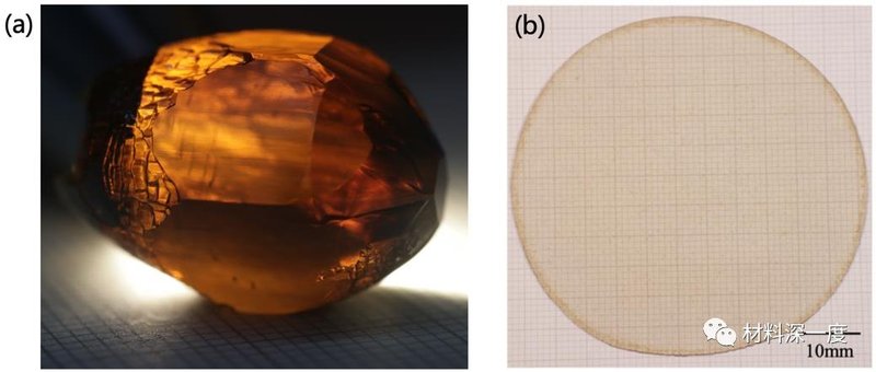 材料深一度|奥趋光电：氮化铝单晶生长技术进展及其未来挑战