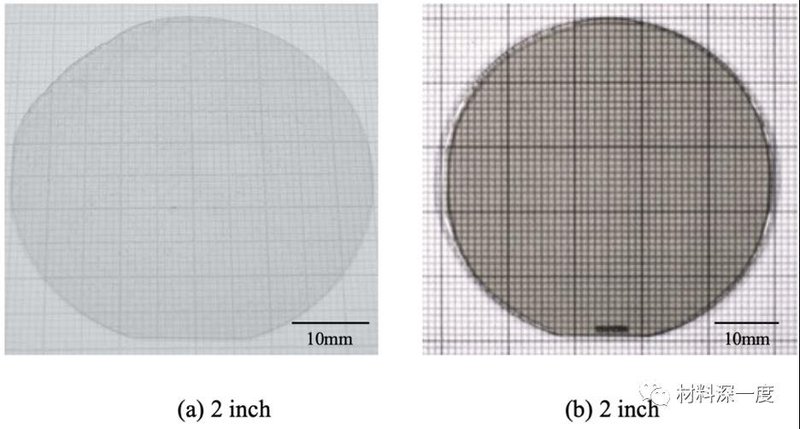 材料深一度|奥趋光电：氮化铝单晶生长技术进展及其未来挑战
