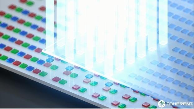 用于MicroLED显示屏生产的激光工艺