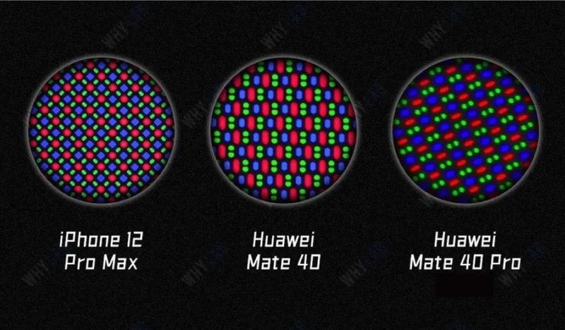 OLED：一张图读懂OLED的像素排列