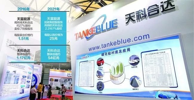 2.5亿！2021国内第一起碳化硅收购案，华为、比亚迪曾入股