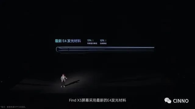 OPPOFindX3系列发布：6.7寸三星LTPOOLED屏、10亿色双主摄，4499元起