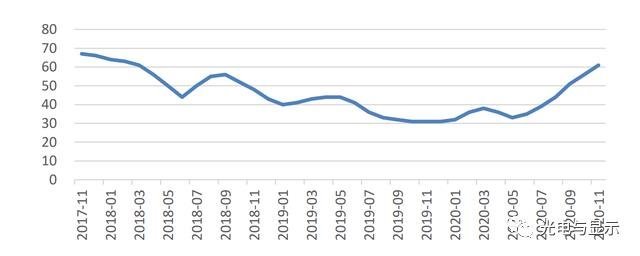 大亏本！LG连关中国PCB、电脑、手机、偏光片、LED工厂