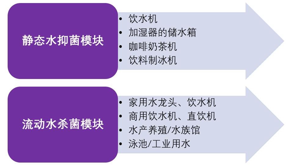 行家说