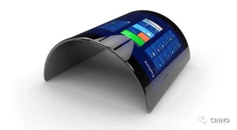 会员动态|Coherent推出HyperRapidNXT皮秒激光器加速柔性显示发展