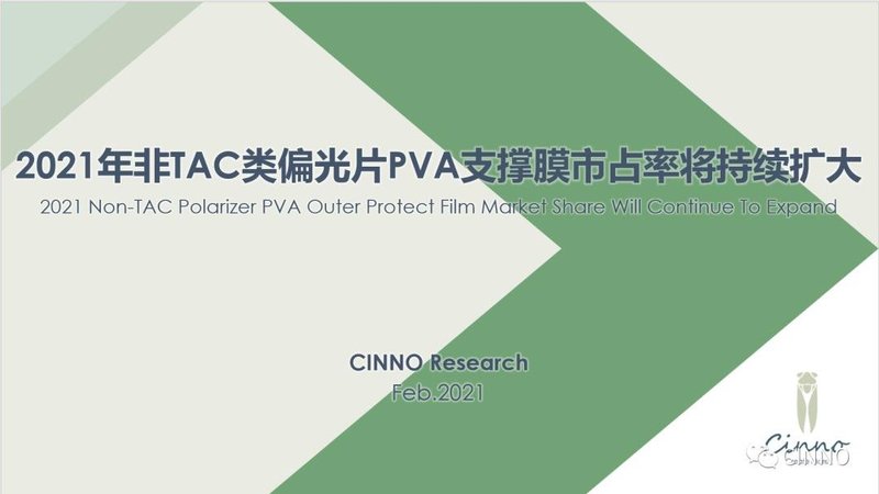 偏光片|深纺织2020年净利润3700万，同比增长89.37%