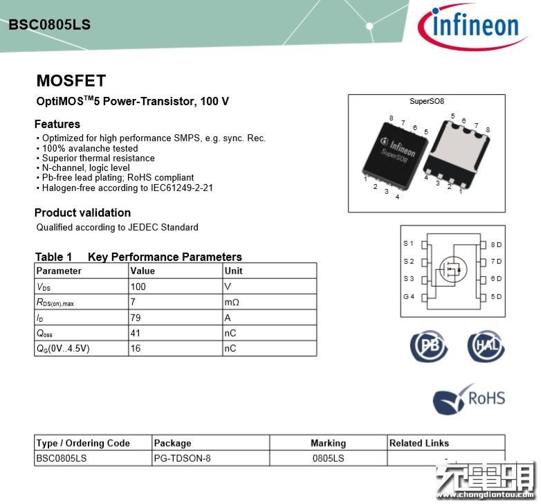 拆解报告：小米GaN充电器Type-C65W