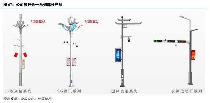深度机构券商分析！洲明科技困境中反转的LED显示屏龙头