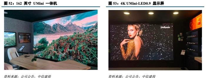 深度机构券商分析！洲明科技困境中反转的LED显示屏龙头