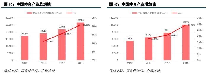 深度机构券商分析！洲明科技困境中反转的LED显示屏龙头