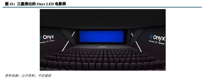 深度机构券商分析！洲明科技困境中反转的LED显示屏龙头