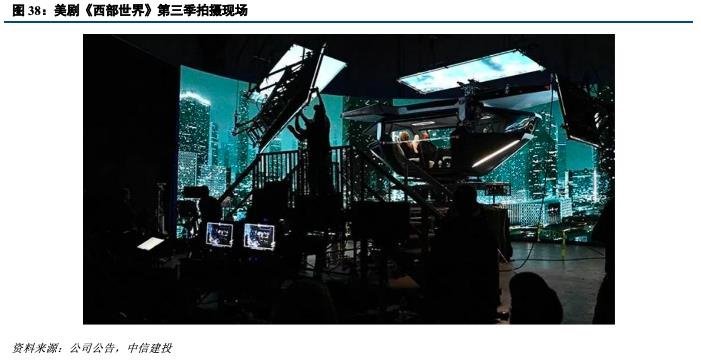 深度机构券商分析！洲明科技困境中反转的LED显示屏龙头