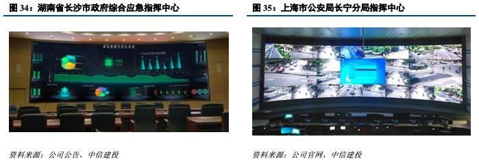 深度机构券商分析！洲明科技困境中反转的LED显示屏龙头