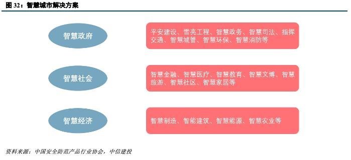 深度机构券商分析！洲明科技困境中反转的LED显示屏龙头