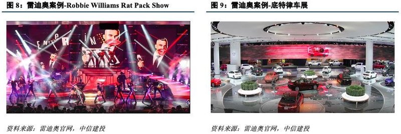 深度机构券商分析！洲明科技困境中反转的LED显示屏龙头